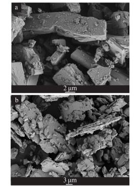 a—工藝 1；b—工藝 2；c—工藝 3；d—工藝 4 圖 1 4 種工藝得到產(chǎn)物的 XRD 譜圖